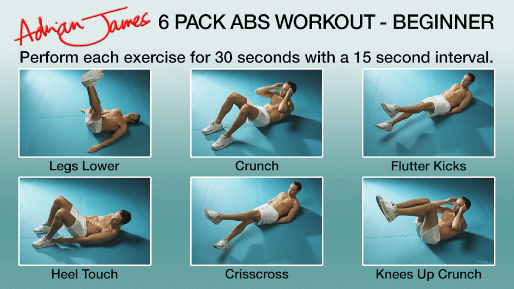 Adrian James 6 Pack Abs Workout - Beginner