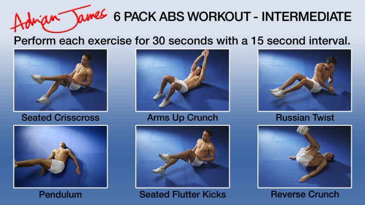 Adrian James 6 Pack Abs Workout