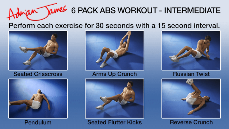 How To Get Killer 6 Pack Abs Adrian James Nutrition 