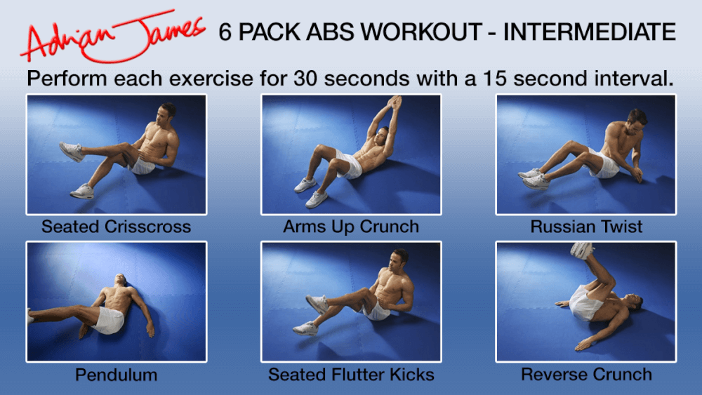 Adrian James 6 Pack Abs Workout - Intermediate